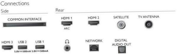 Philips 32PHS6825 32" (2020), nero