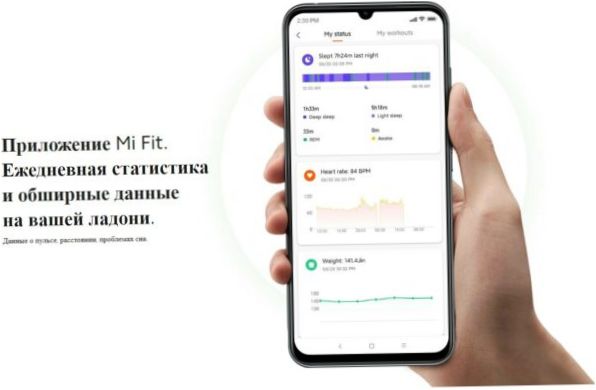 Xiaomi Mi Smart Band 5 - compatibilità: iOS